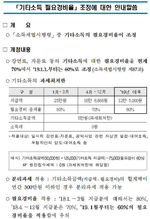 기타소득 필용경비율 조정안내
